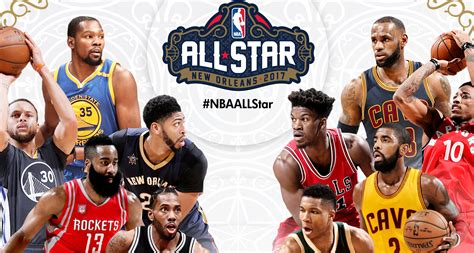 nba all star weekend|NBA All.